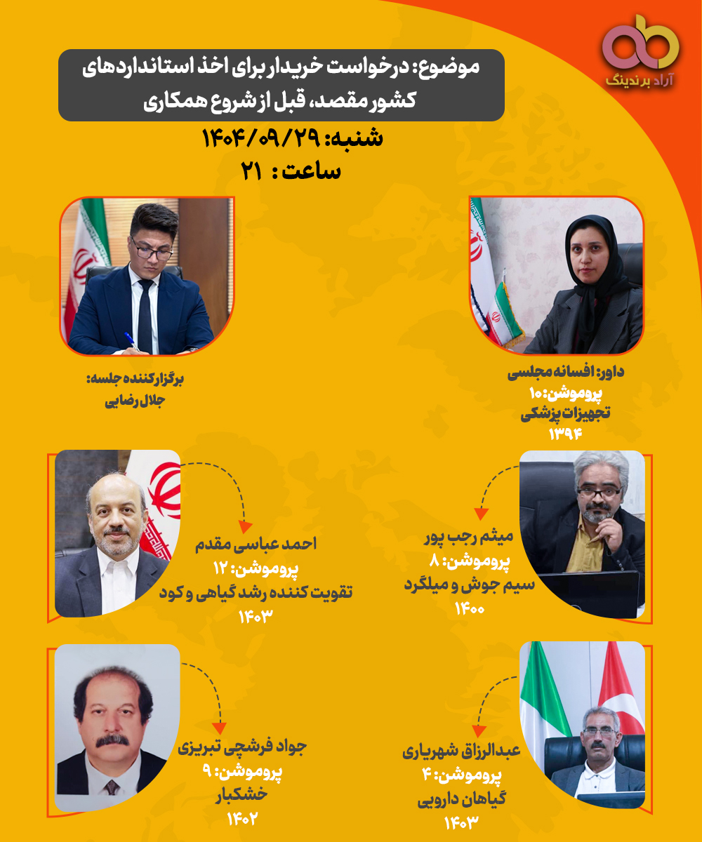 آراد برندینگ - کارگاه شبیه‌سازی تجارت واقعی