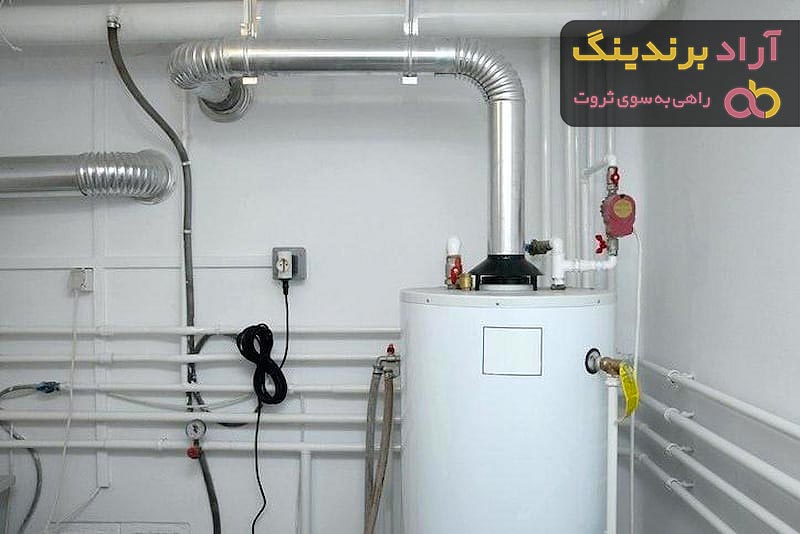 قیمت خرید پکیج دیواری توکار + راهنمای استفاده