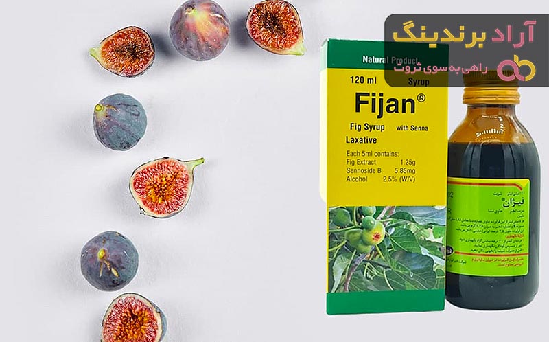 خرید شربت فیژان | فروش انواع شربت فیژان با قیمت مناسب