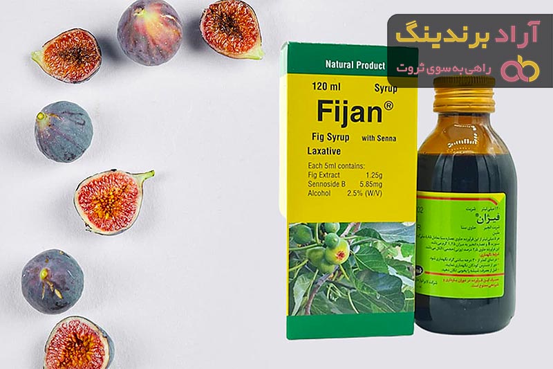 قیمت شربت انجیر فیژان + پخش تولیدی عمده کارخانه