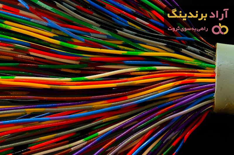 لیست قیمت کابل ابهر ۱۴۰۱