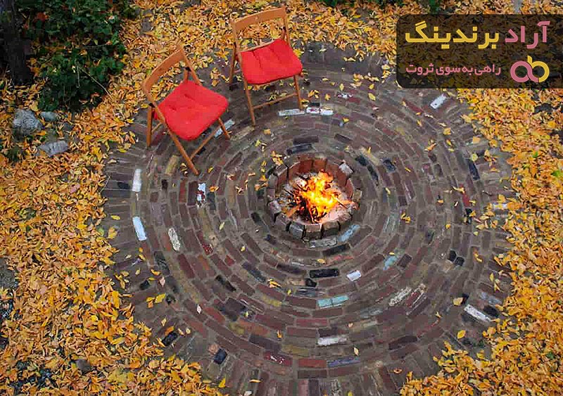 خرید آجر نسوز کف حیاط + قیمت عالی با کیفیت تضمینی