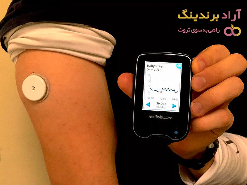 قیمت خرید دستگاه تست قند خون بدون سوزن + مشخصات، عمده ارزان