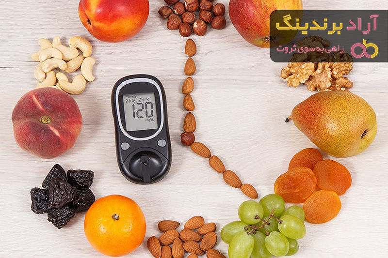 دستگاه تست قند خون سه کاره + بهترین قیمت خرید