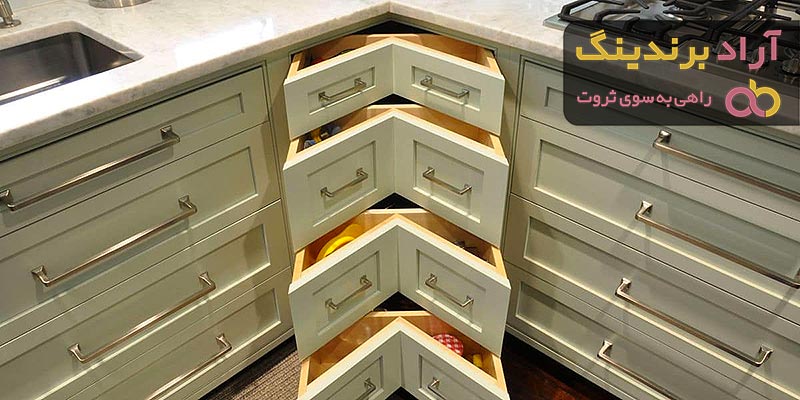 خرید دستگیره کابینت طرح چوب با قیمت استثنایی