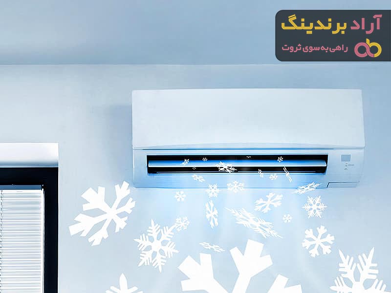 قیمت خرید کولر گازی دیواری + طرز تهیه