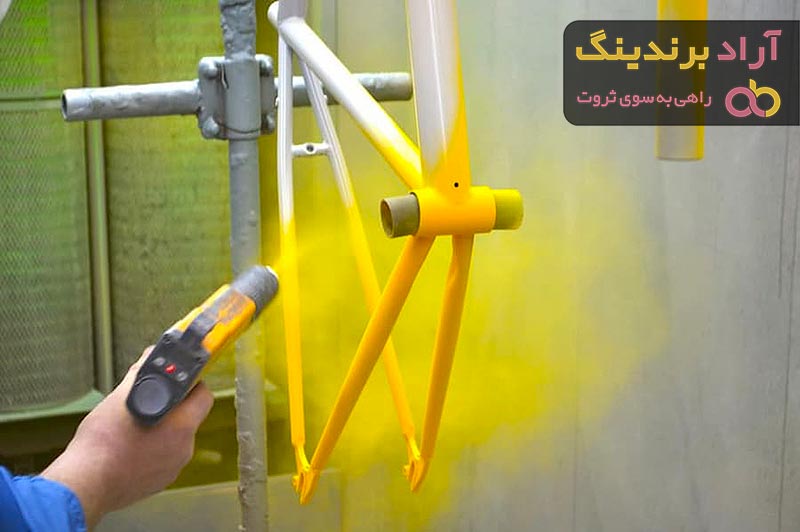 قیمت خرید رنگ نسوز نقره ای + طرز تهیه