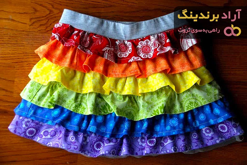 بهترین قیمت خرید پالتو چرم مردانه در همه جا تهران،اصفهان ،شیراز،تبریز