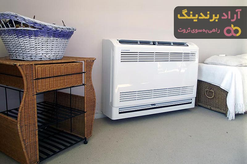 خرید بخاری برقی فن دار برفاب با قیمت استثنایی