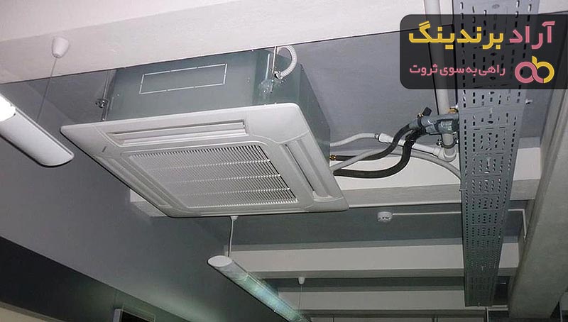 قیمت خرید کولر گازی اسپیلت + تست کیفیت