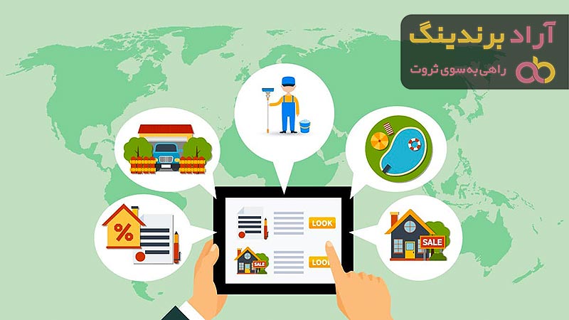 انتخاب محصول برای صادرات + فیلم