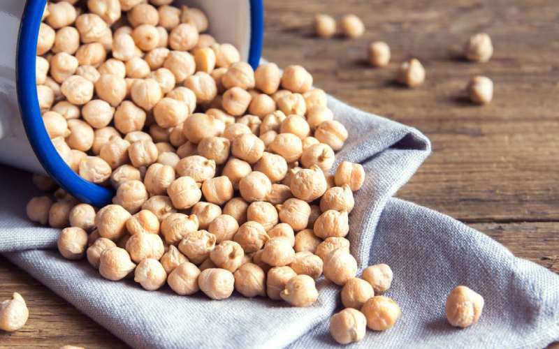 خرید و قیمت نخود کرمانشاه + فروش کلی