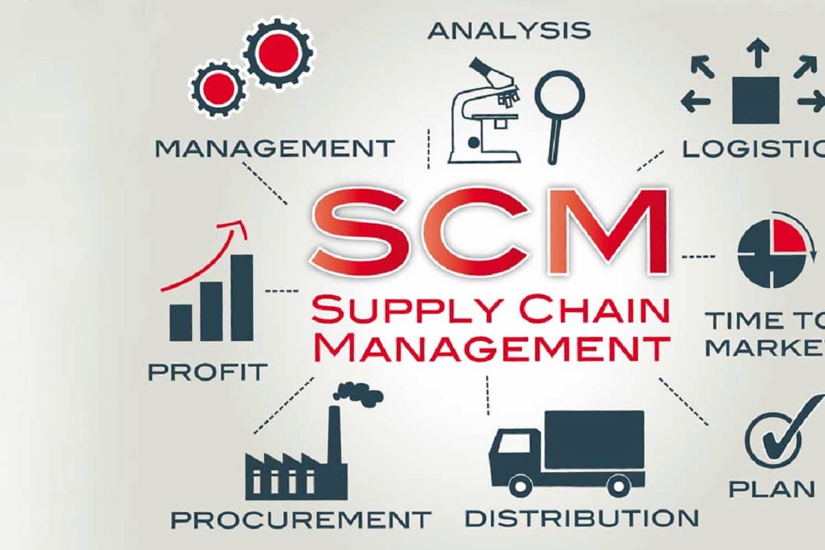 نقش مشتری در زنجیره تامین
