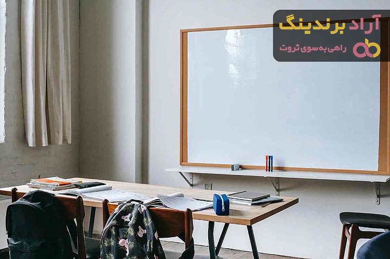 قیمت تخته وایت برد + خرید و فروش تخته وایت برد عمده