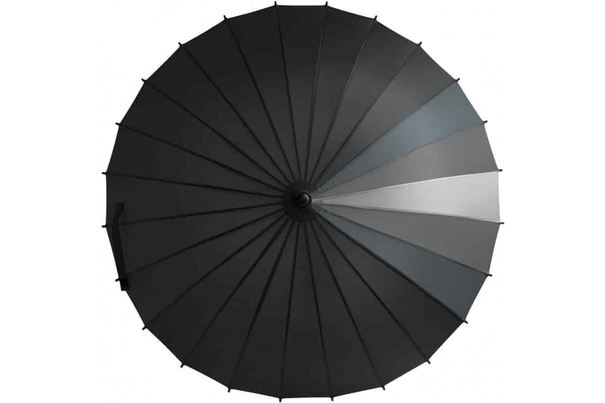 قیمت چتر مارک و لاکچری