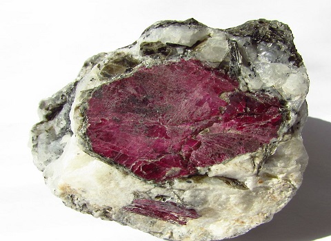 آموزش خرید سنگ یاقوت طبیعی صفر تا صد