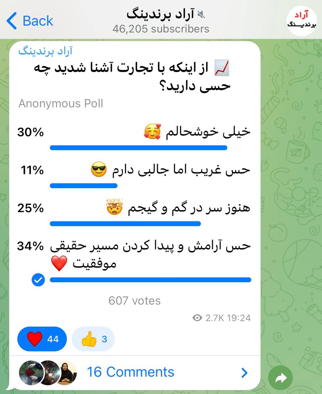 شروع به کار در آراد برندینگ