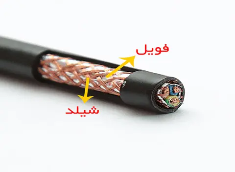 کابل شیلد دار 2 رشته آشنایی صفر تا صد قیمت خرید عمده