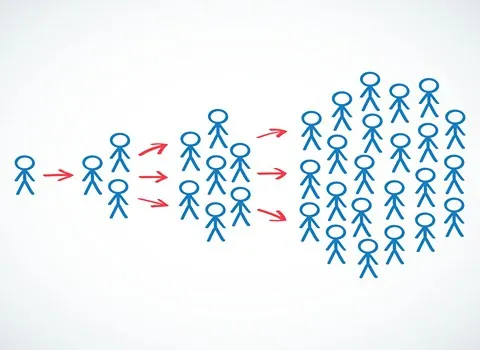 بازاریابی ویروسی چیست؟