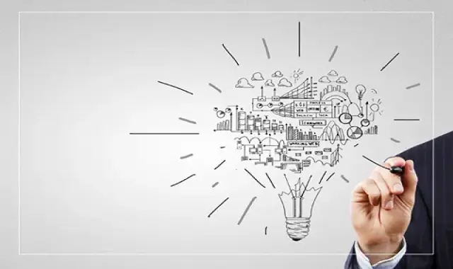 خلاقیت در مدیریت
