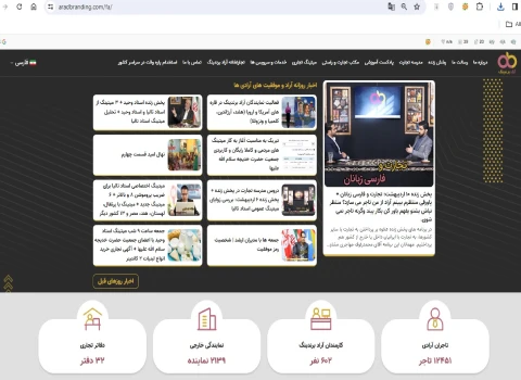ورود به سایت اراد برندینگ راهی به سوی ثروت با شروع تجارت و ایجاد برندی قوی