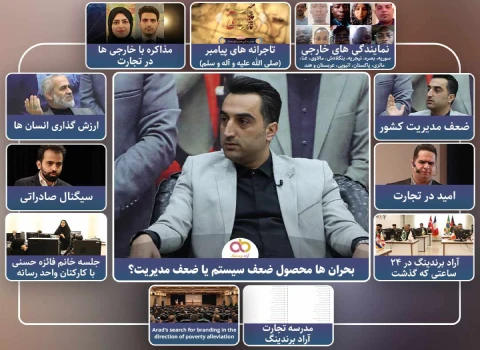 مدرسه آراد برندینگ پلتفرمی آنلاین برای آموزش تجارت و اقتصاد