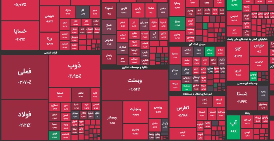 نویسنده آراد برندینگ و تیم نویسندگان لو رفتند + ۳۳ موضوع جذاب