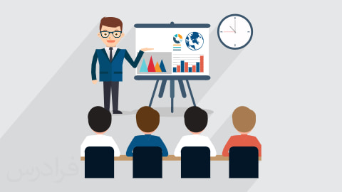 آموزش های بنگاه های تجاری - ۲۵ شهریور