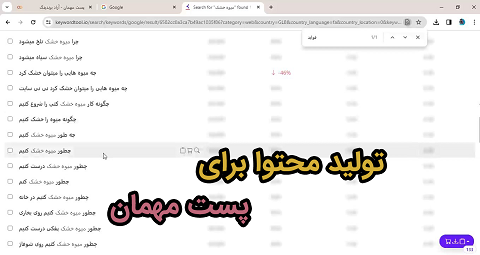تولید محتوا برای پست مهمان