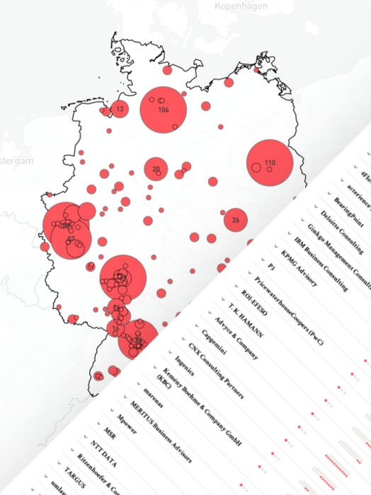 Karte von Deutschland mit vielen roten Punkten, die Städte und Standorte von Unternehmen darstellen. Rechts eine Liste mit Unternehmensnamen.