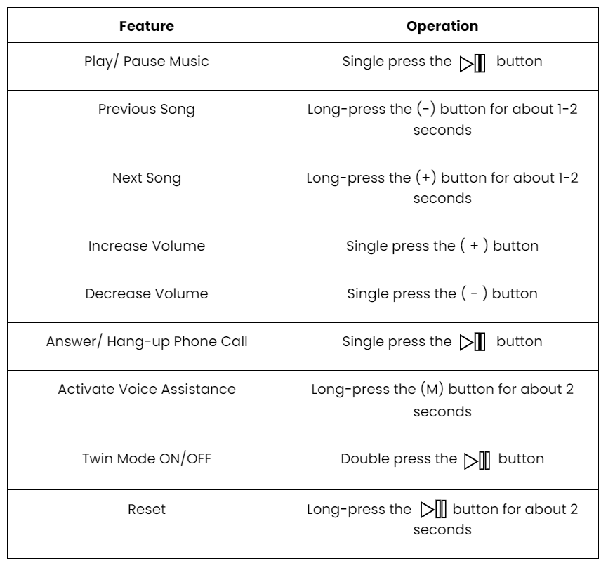 Ambrane Evoke Beam Speaker User Manual Setup Guide