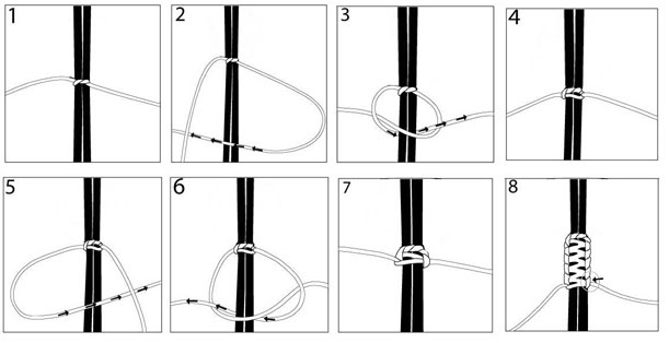 create a knot