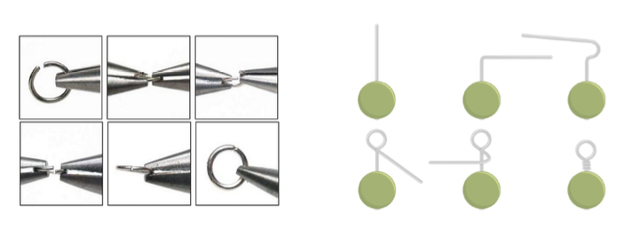 loops and eye pin