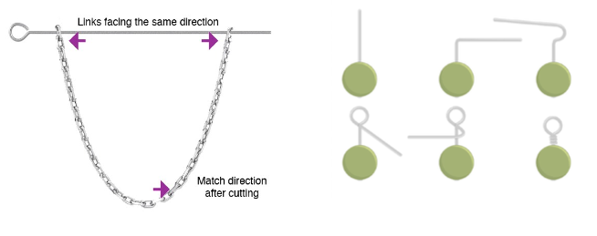 making instuctions