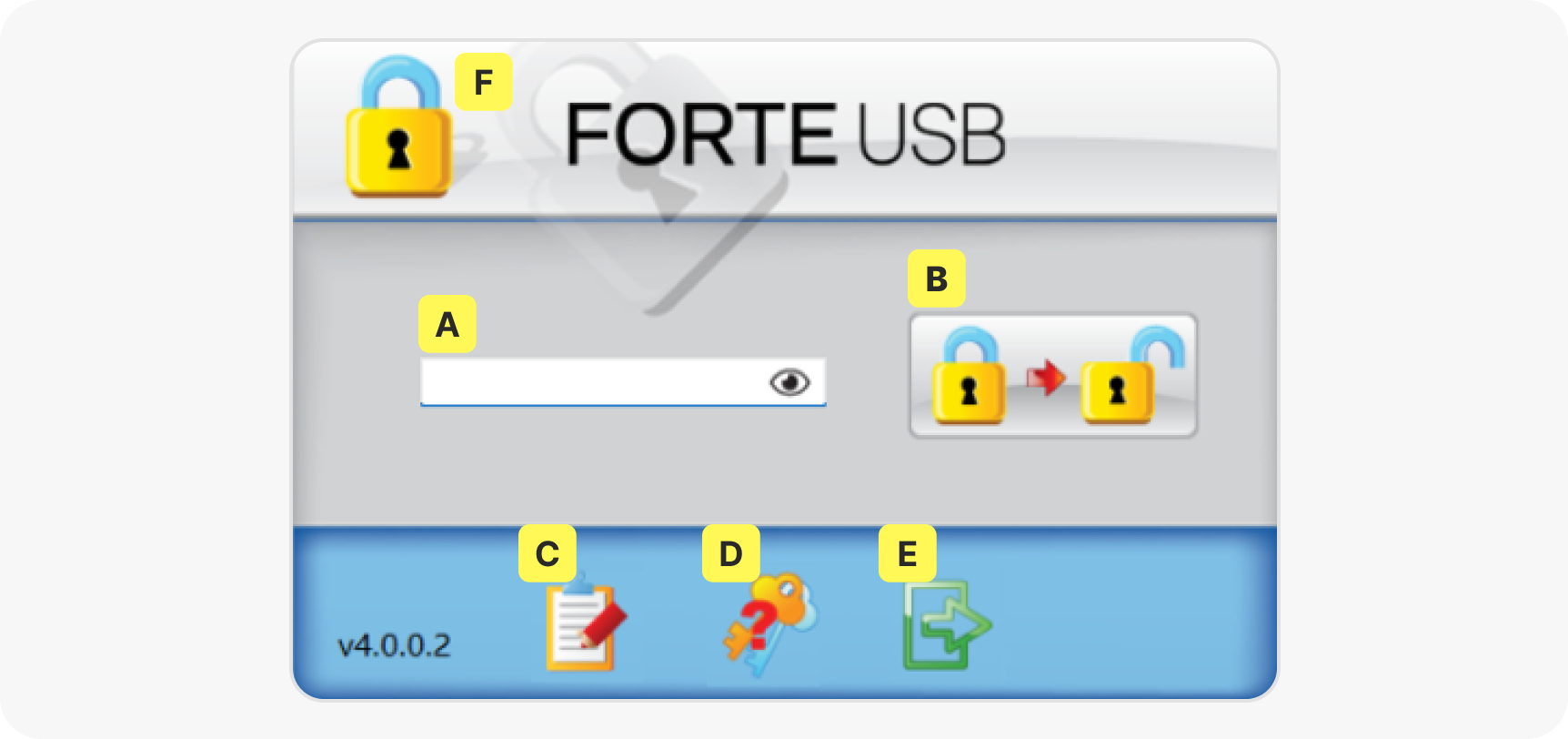 Main Screen and Device Functions