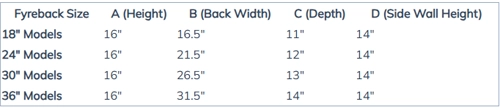 Fyreback Size Guide