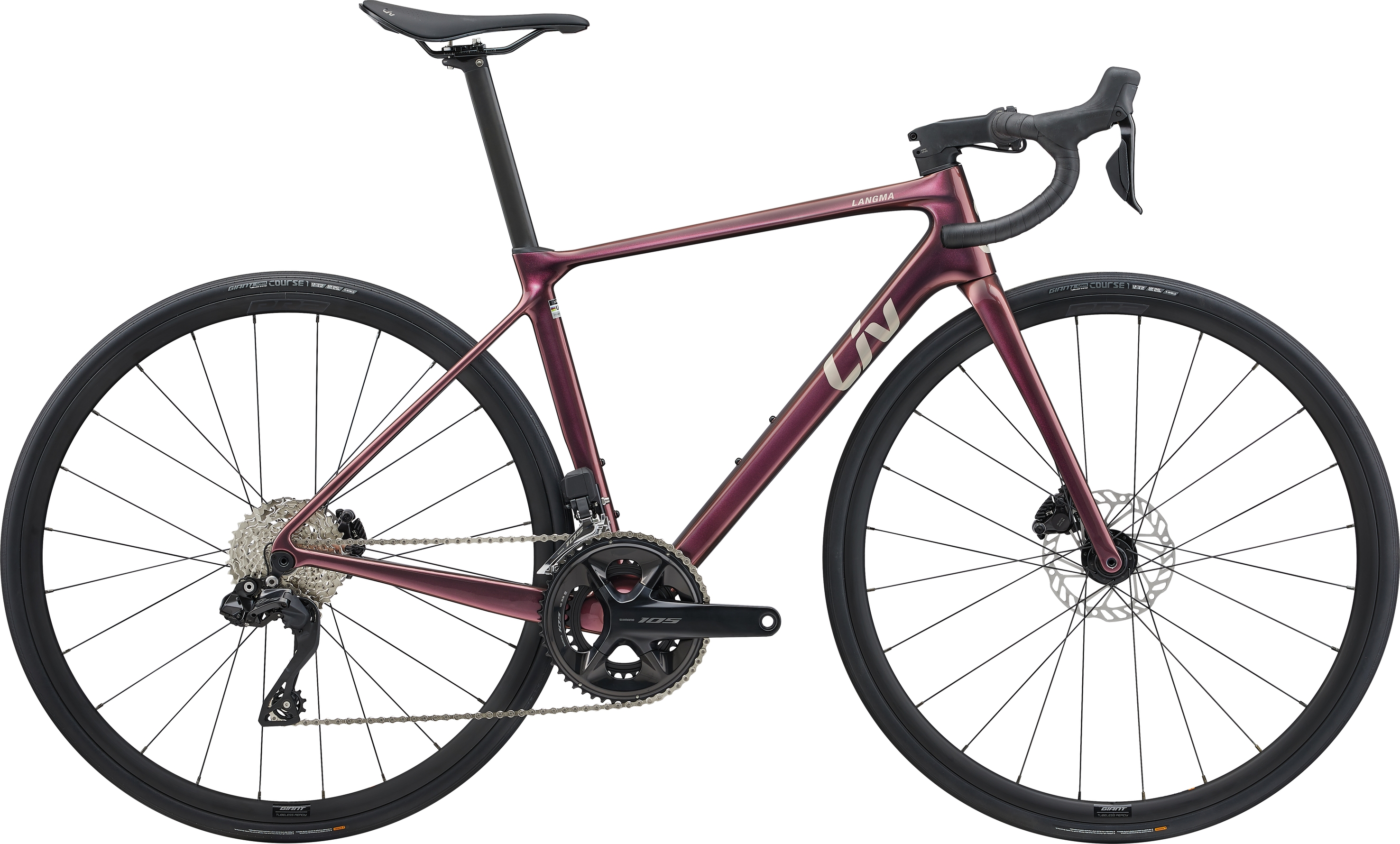 Langma Advanced 1