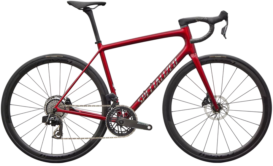 Aethos Pro AXS