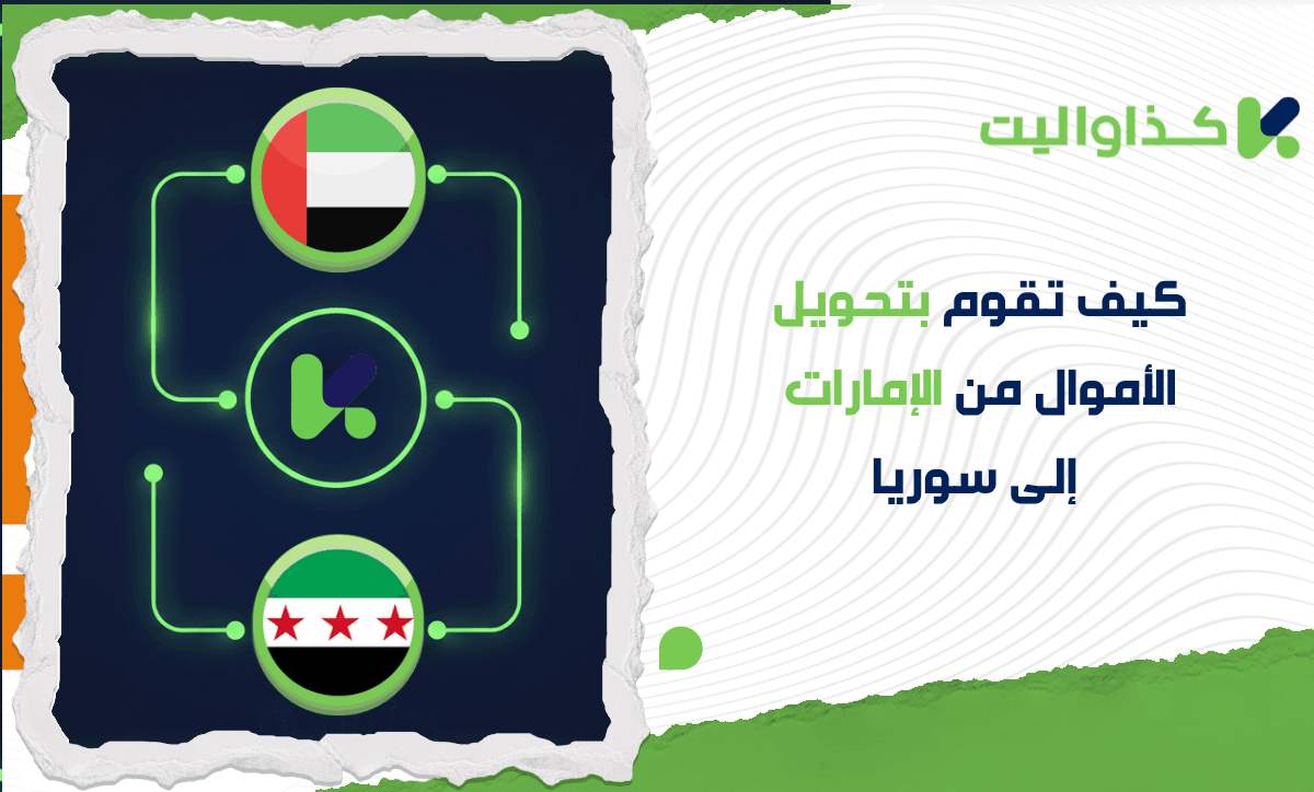 طرق التحويل من الإمارات إلى سوريا باستخدام كذاواليت: دليل شامل