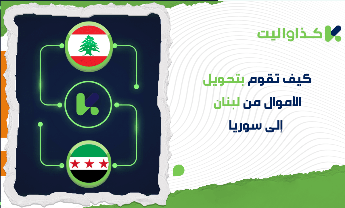 طرق إرسال حوالة من لبنان إلى سوريا عبر كذاواليت: دليل شامل