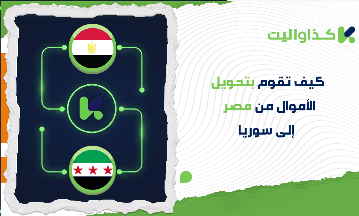 طرق التحويل من مصر الى سوريا: كيفية استخدام كذاواليت لتحويل الجنيه المصري إلى الليرة السورية