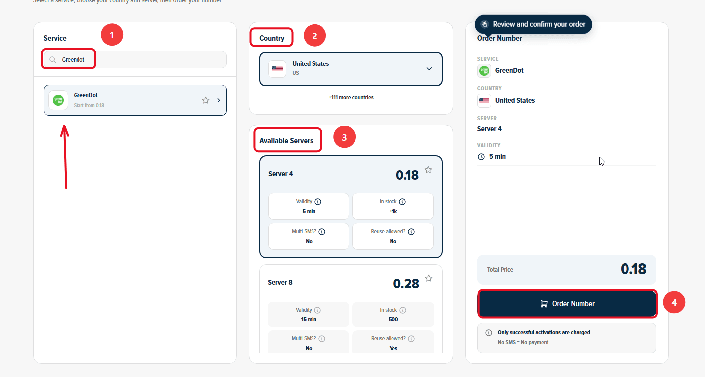 Steps to Activate a Green Dot Account With a Real US Number