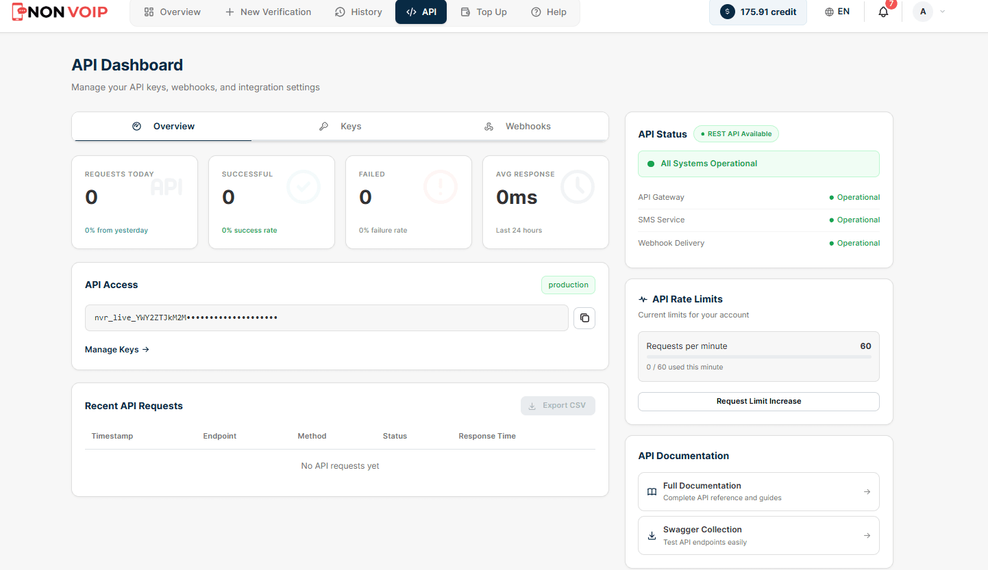 Advanced API Dashboard for Developers