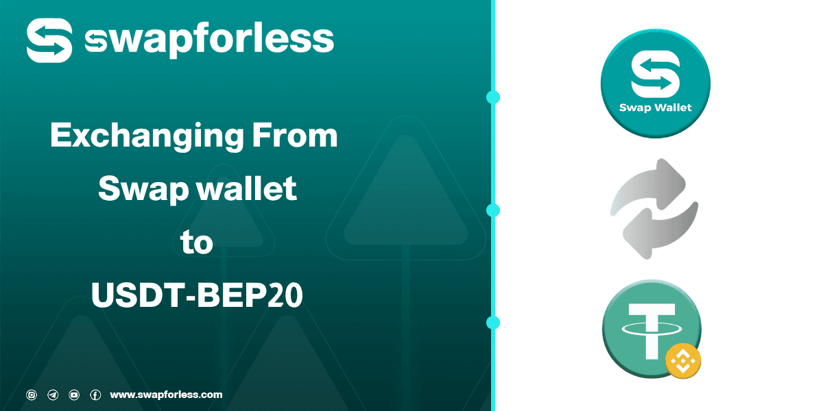 Steps to Exchange Swap Wallet Balance to USDT-BEP20