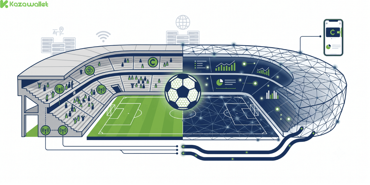 What Is a Digital Twin at the 2026 World Cup?