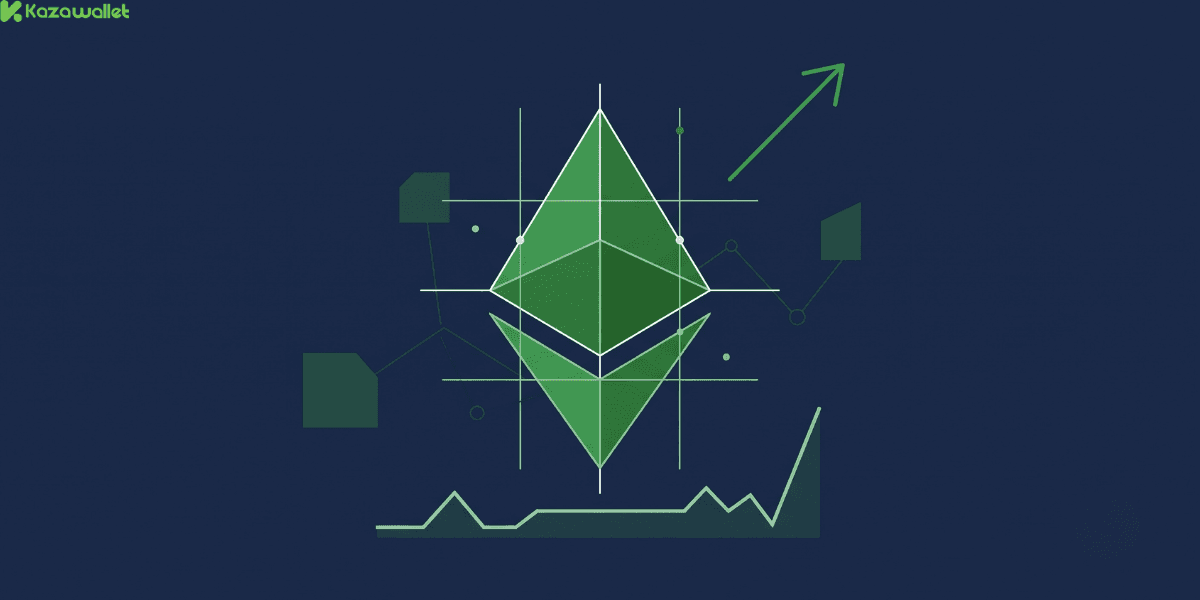 What is Actually Happening to Ethereum's Price?