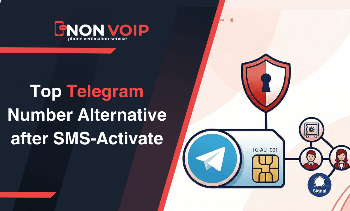 Top Telegram Number Alternative after SMS-Activate Closure 2026
