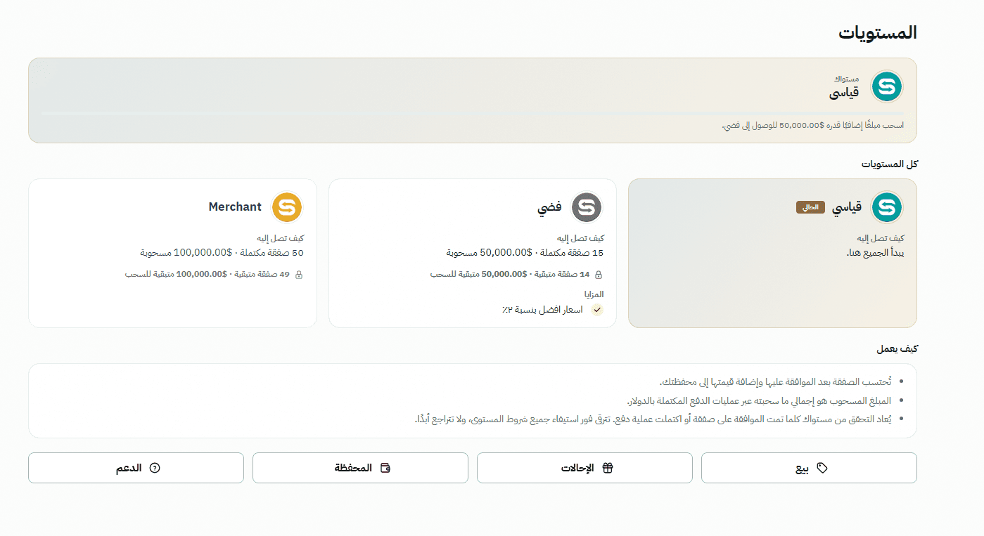 نظام المستويات