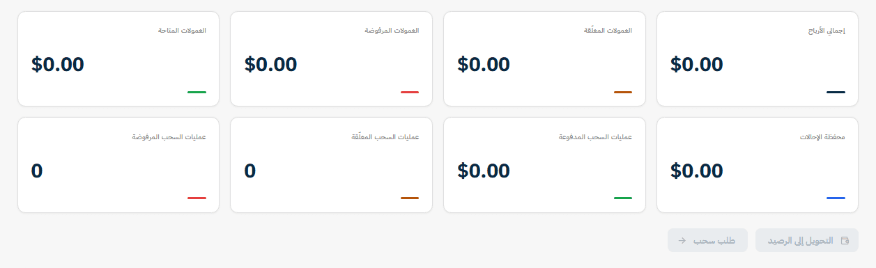 دليل لوحة الإحالة: ماذا تعني كل خانة؟