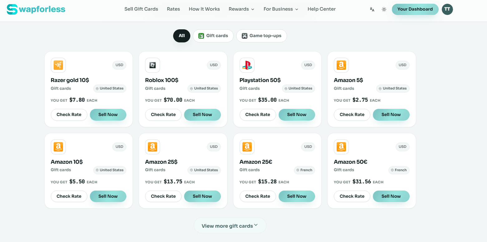 Exploring the Rates Page